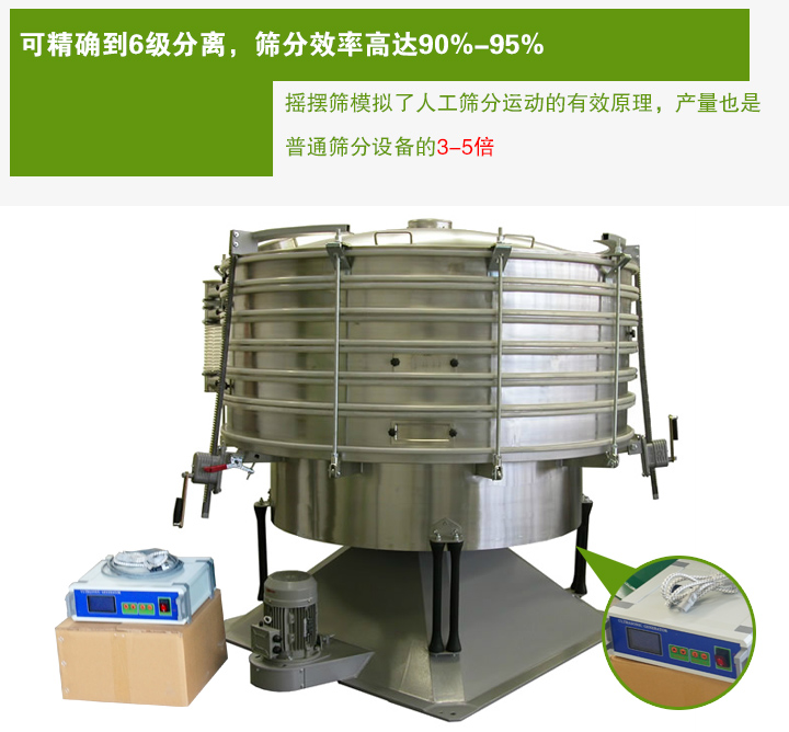 超声波摇摆筛模拟了人工筛分运动的有效原理,产量也是 普通筛分设备的3-5倍